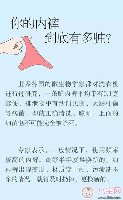 內(nèi)褲穿錯(cuò)影響生育是真的嗎 男女生健康內(nèi)褲是什么標(biāo)準(zhǔn) 內(nèi)褲穿錯(cuò)影響生育是真的嗎 男女生健康內(nèi)褲是什么標(biāo)準(zhǔn)